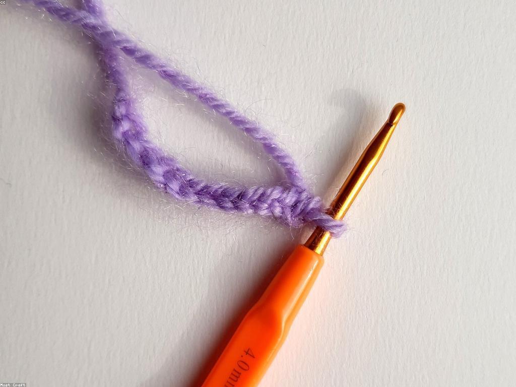 មគ្គុទេសក៍សម្រាប់អ្នកថ្មី: ជំហានដំបូងក្នុងការចាប់ផ្តើម