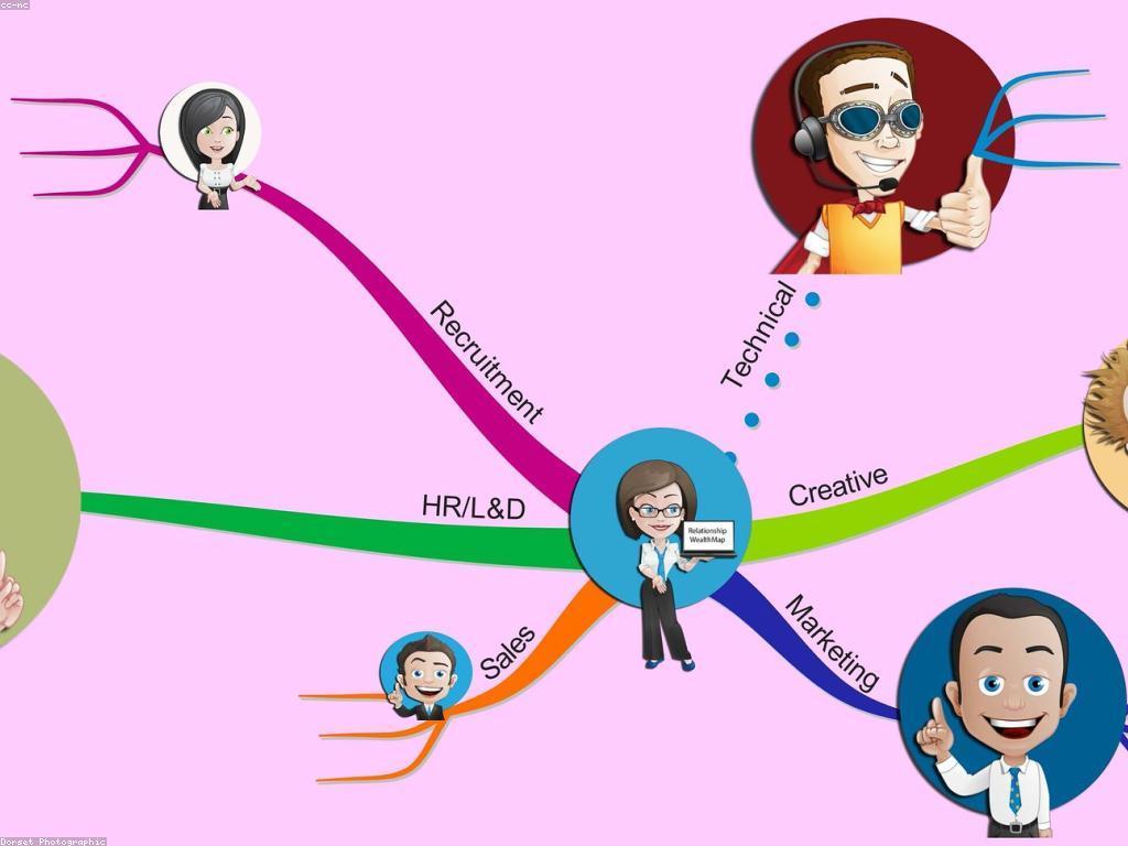 ភាពជោគជ័យនៃអ្នកថ្មីក្នុងការចាប់ផ្តើមអាជីវកម្មថ្មី